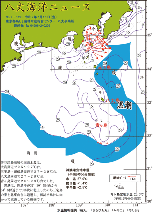 2025年7月11日八丈海洋ニュース