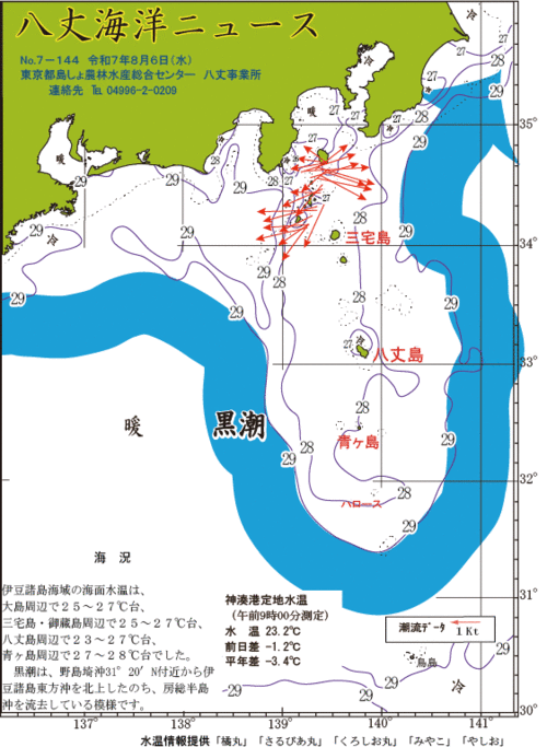 2025年8月6日八丈海洋ニュース