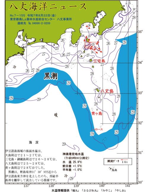2025年8月22日八丈海洋ニュース
