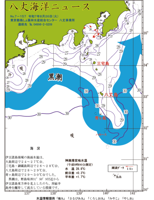 2025年8月26日八丈海洋ニュース