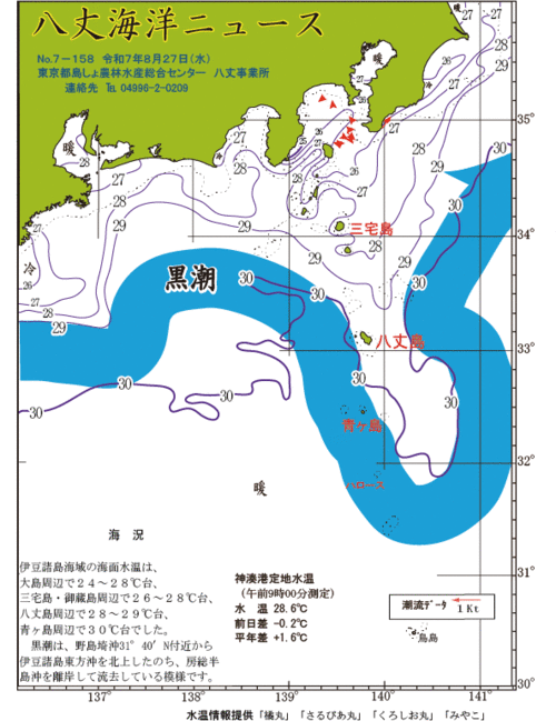 2025年8月27日八丈海洋ニュース