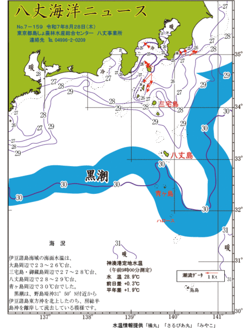 2025年8月28日八丈海洋ニュース
