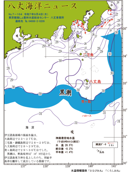 2025年9月4日八丈海洋ニュース