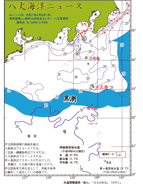 2025年9月8日八丈海洋ニュース