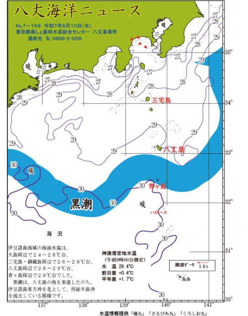2025年9月10日八丈海洋ニュース