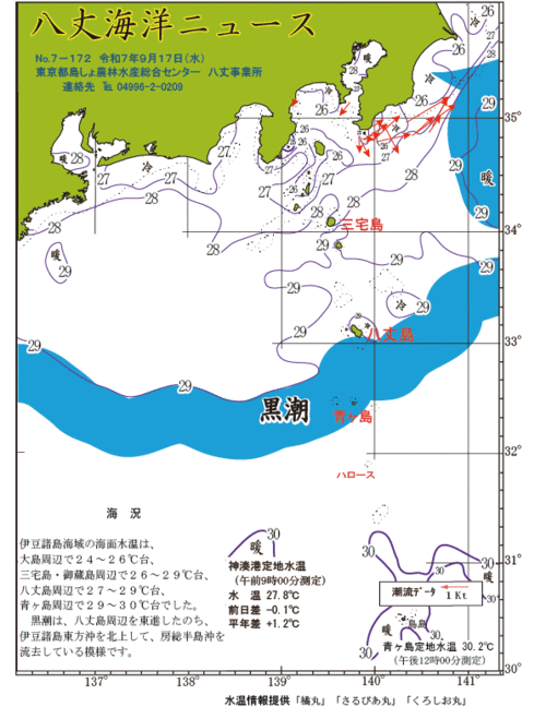 2025年9月17日八丈海洋ニュース