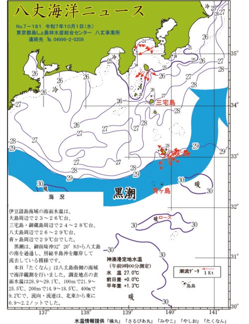 2025年10月1日八丈海洋ニュース