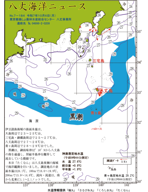 2025年10月6日八丈海洋ニュース
