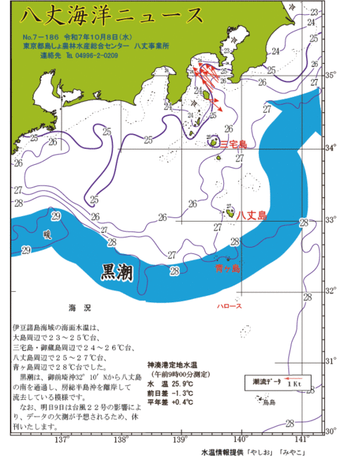 2025年10月8日八丈海洋ニュース
