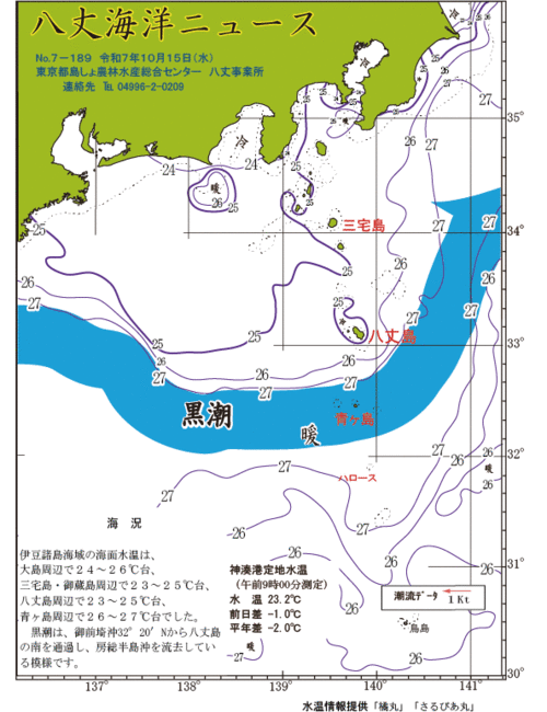 2025年10月15日八丈海洋ニュース