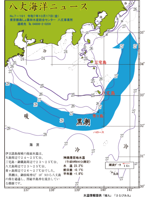 2025年10月17日八丈海洋ニュース