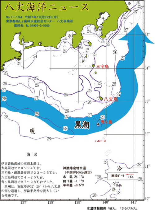 2025年10月22日八丈海洋ニュース