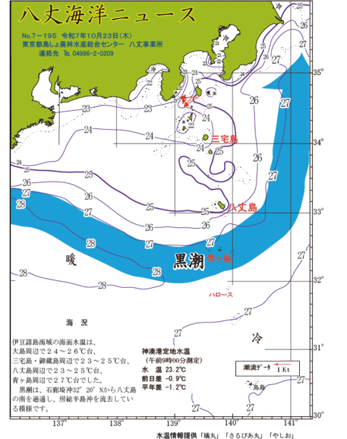2025年10月23日八丈海洋ニュース