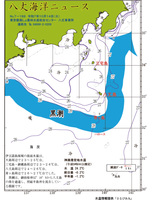 2025年10月14日八丈海洋ニュース
