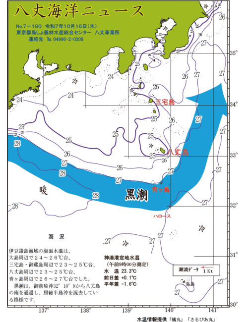2025年10月16日八丈海洋ニュース