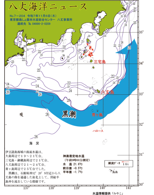2025年11月6日八丈海洋ニュース