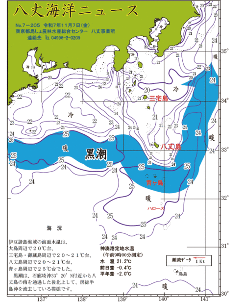 2025年11月7日八丈海洋ニュース