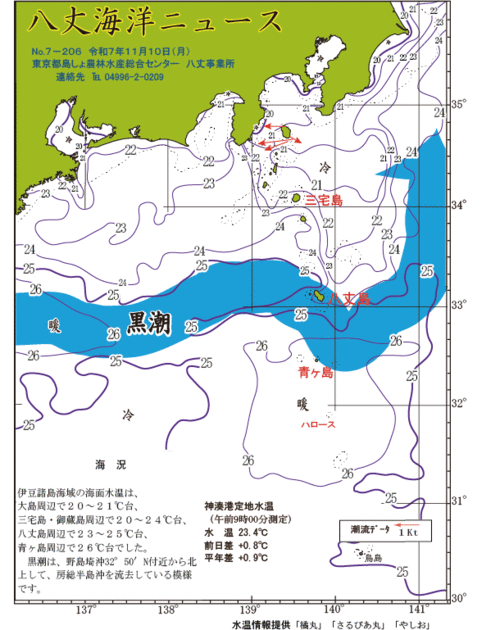 2025年11月10日八丈海洋ニュース