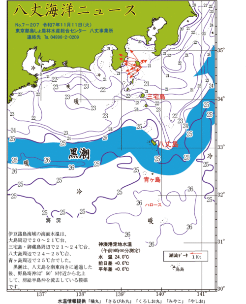 2025年11月11日八丈海洋ニュース