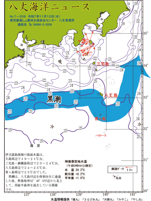 2025年11月12日八丈海洋ニュース