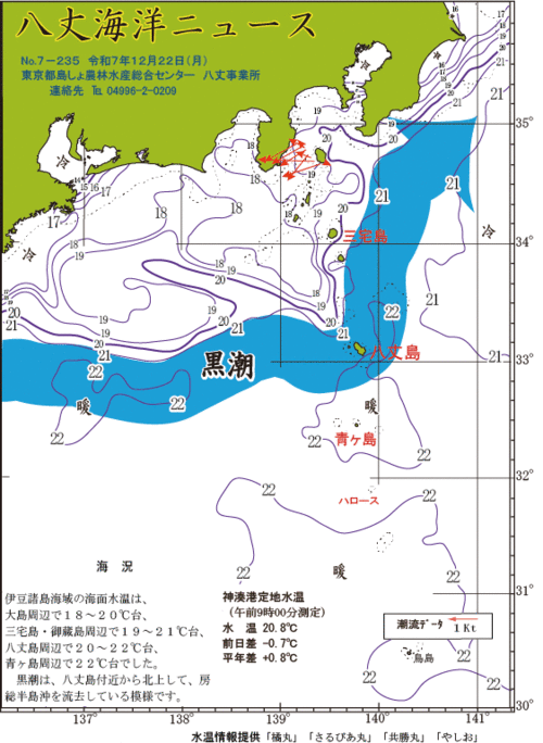2025年12月22日八丈海洋ニュース