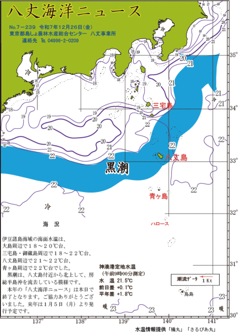2025年12月26日八丈海洋ニュース