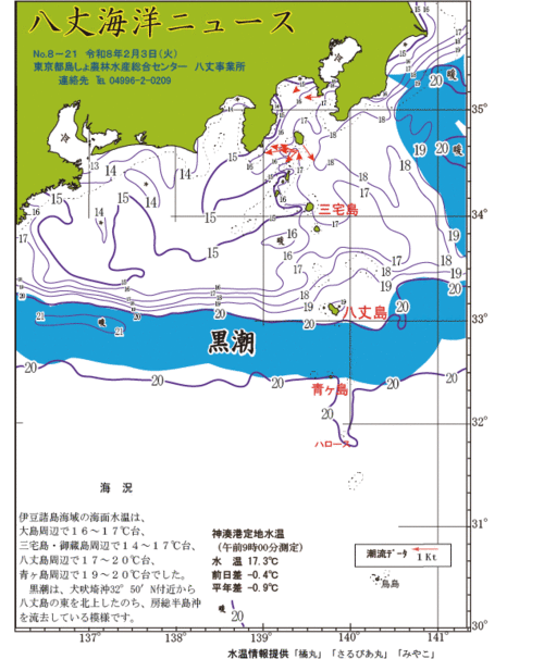 2026年2月3日八丈海洋ニュース