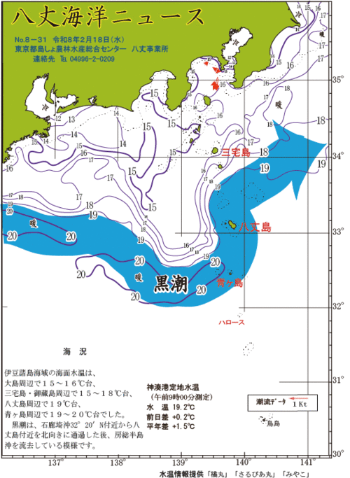 2026年2月18日八丈海洋ニュース