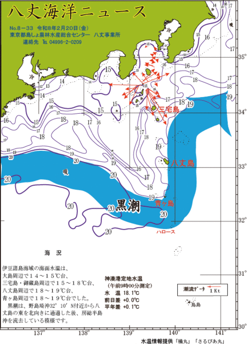 2026年2月20日八丈海洋ニュース