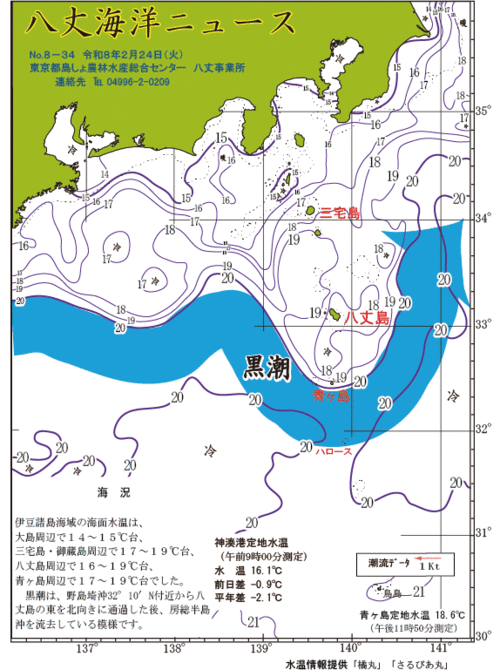 2026年2月24日八丈海洋ニュース