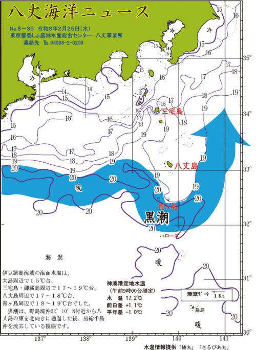 2026年2月25日八丈海洋ニュース