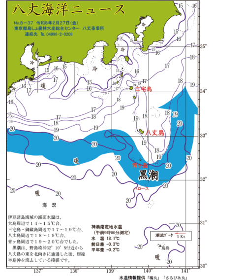 2026年2月27日八丈海洋ニュース