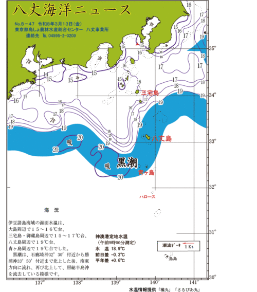 2026年3月13日画像：八丈海洋ニュース