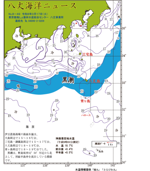 2026年3月17日八丈海洋ニュース