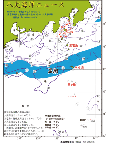 2026年3月19日八丈海洋ニュース