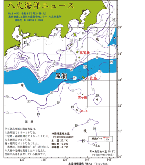 2026年3月24日八丈海洋ニュース