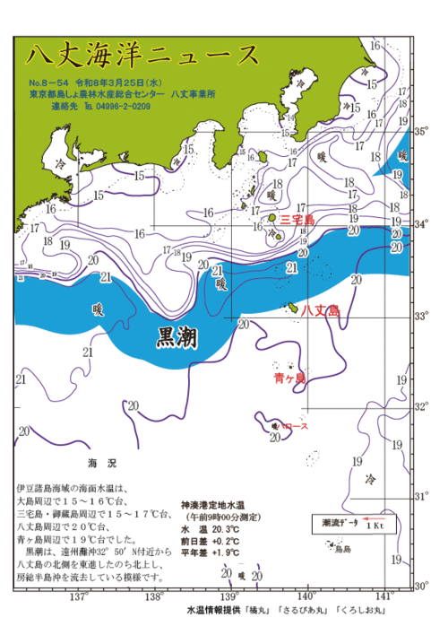 2026年3月25日八丈海洋ニュース