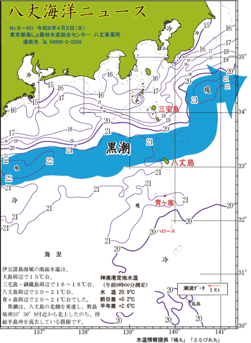 2026年4月2日八丈海洋ニュース