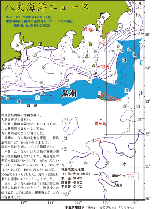 2026年4月3日八丈海洋ニュース