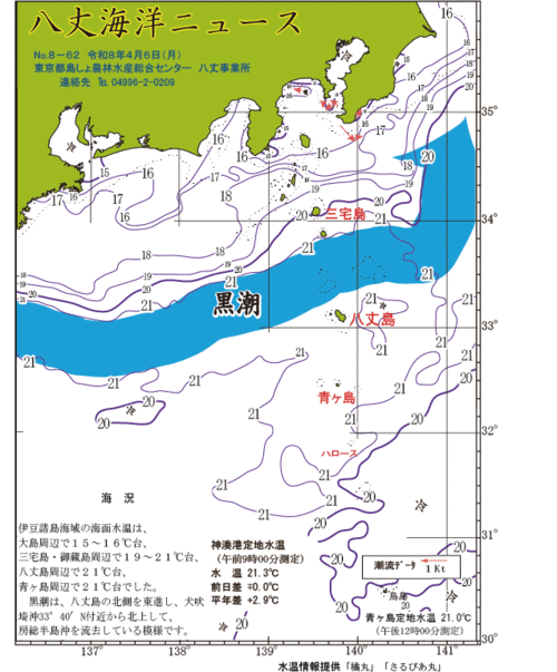 2026年4月6日八丈海洋ニュース