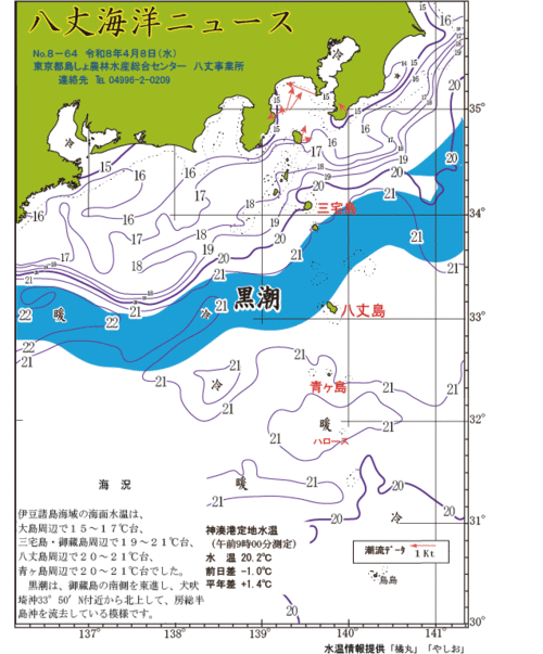 2026年4月8日八丈海洋ニュース