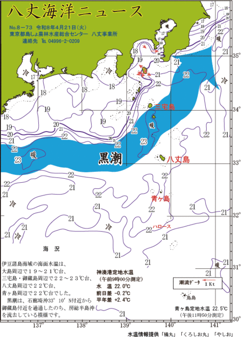 2026年4月21日画像：八丈海洋ニュース