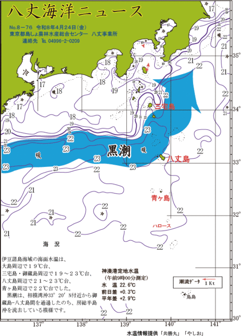 2026年4月24日八丈海洋ニュース