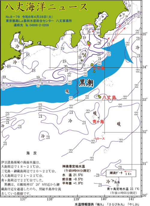 2026年4月28日八丈海洋ニュース