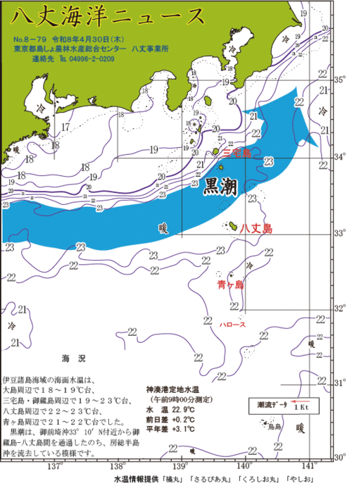 2026年4月30日八丈海洋ニュース