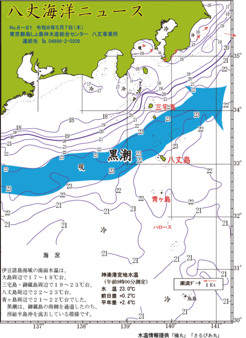 2026年5月7日八丈海洋ニュース