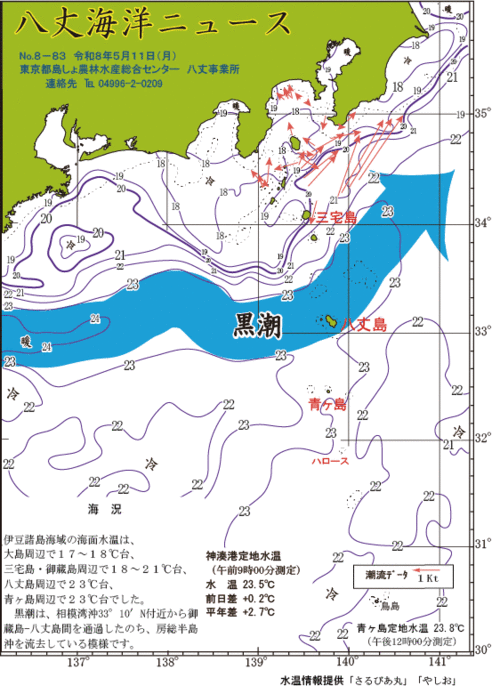 2026年5月11日八丈海洋ニュース