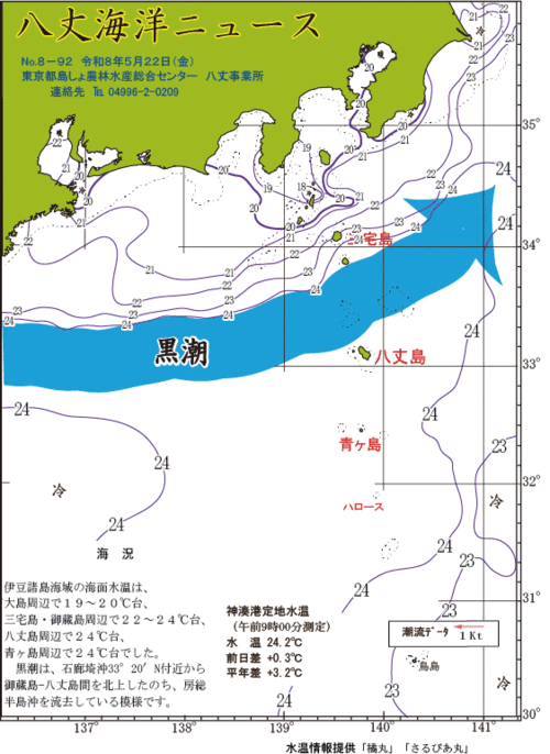 2026年5月22日八丈海洋ニュース