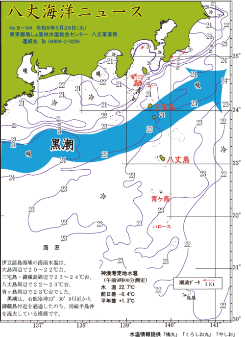 2026年5月26日八丈海洋ニュース