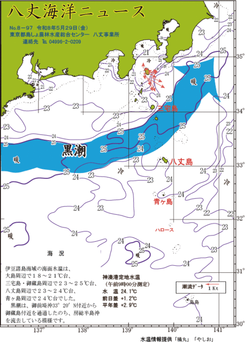2026年5月29日八丈海洋ニュース